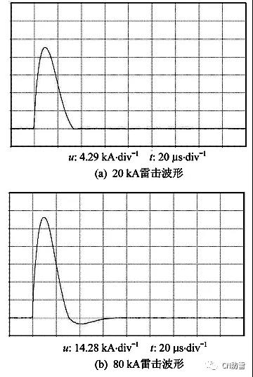 SPD防雷專(zhuān)用后備保護(hù)器的研究