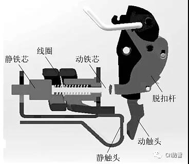 SPD防雷專(zhuān)用后備保護(hù)器的研究