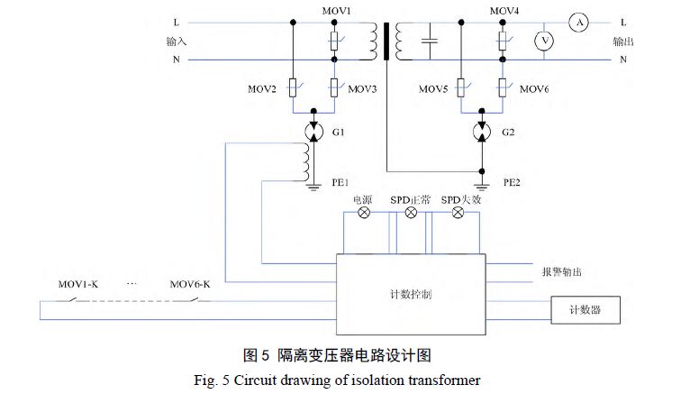 浪涌保護(hù)器和隔離變壓器結(jié)合的設(shè)計(jì)
