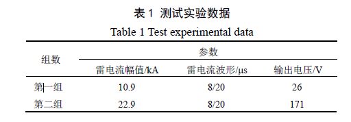 浪涌保護(hù)器和隔離變壓器結(jié)合的設(shè)計(jì)