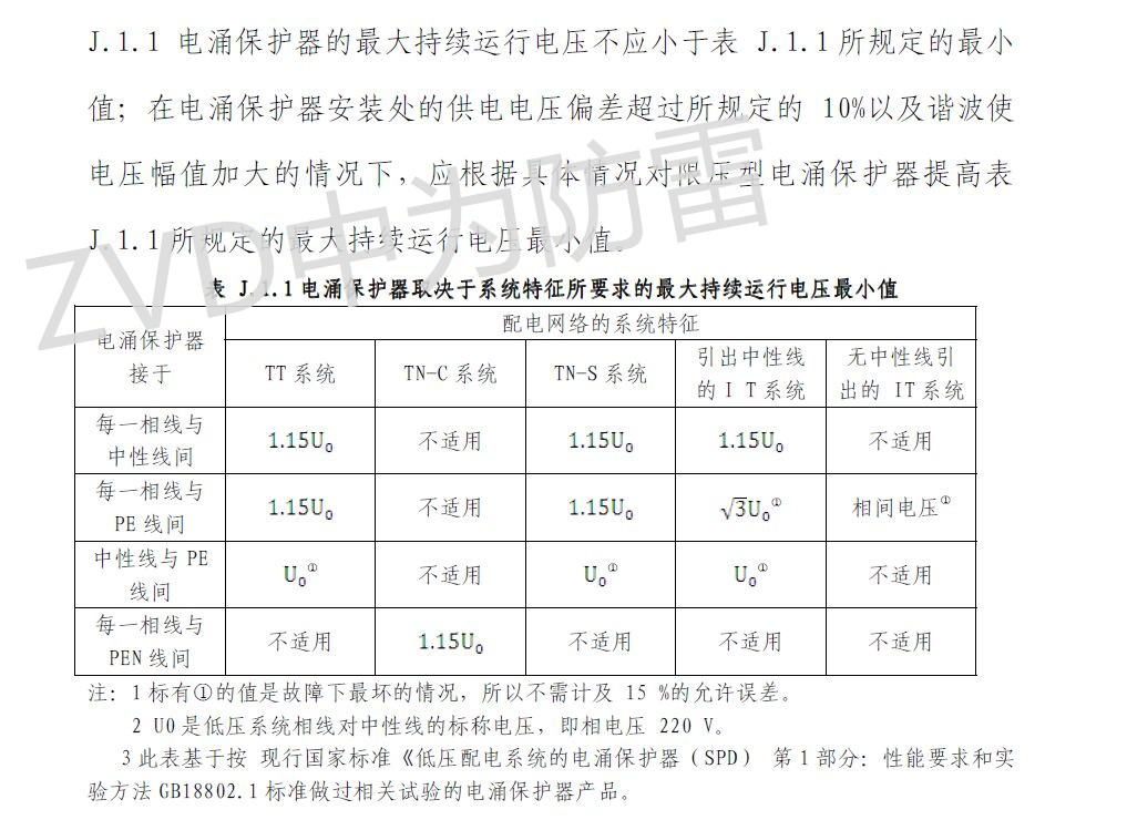 浪涌保護器最大持續工作電壓UC怎么選擇？Uc值越大越好嗎？