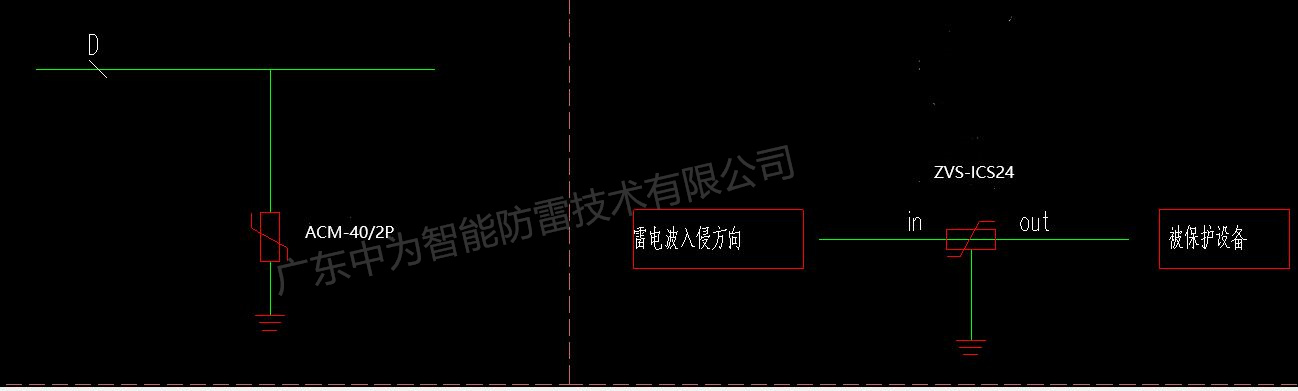 浪涌保護器的電氣符號是什么，在系統圖紙中怎么表示？