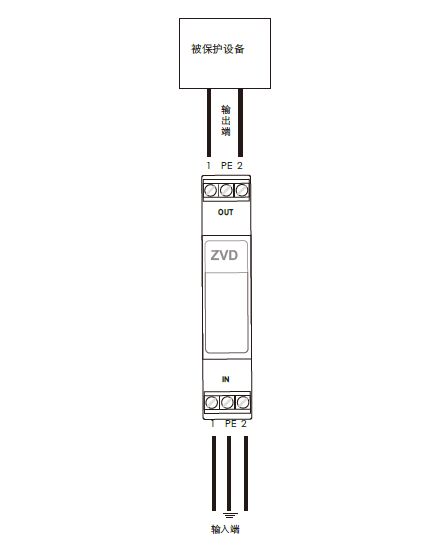 RS485通訊浪涌保護器是什么產品，如何選擇？