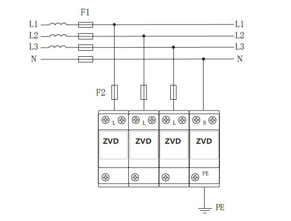 15kA一級(jí)浪涌保護(hù)器 Iimp≥12.5kA Up≤2.5kV 4P 2P 3P T1級(jí)SPD