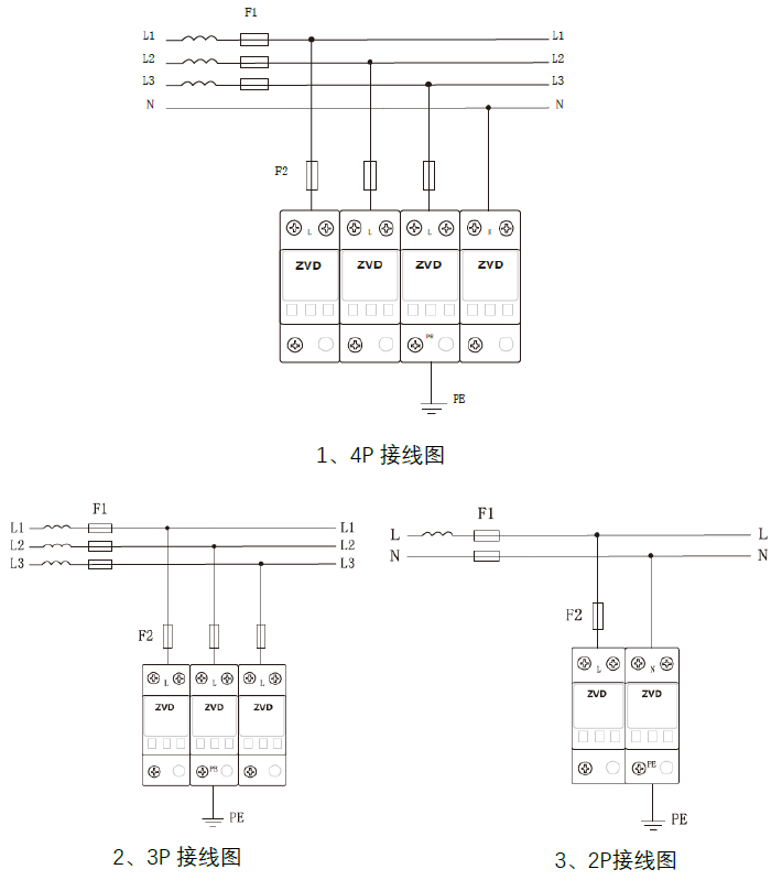 AC800V電涌浪涌保護(hù)器-Uc1000V交流電源防雷器SPD 40kA 80kA 100kA