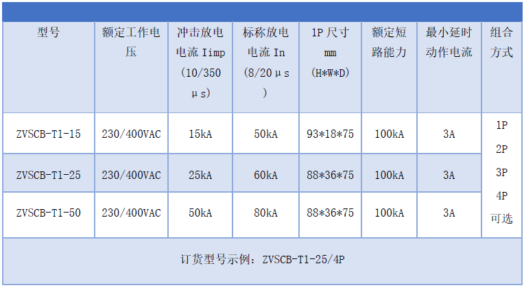 一級SPD浪涌專用后備保護(hù)器開關(guān)15kA 25KA 50kA ZVSCB-T1