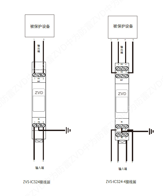 模擬量浪涌保護(hù)器AIAO 4-20mA信號 24V開關(guān)量防雷器DIDO